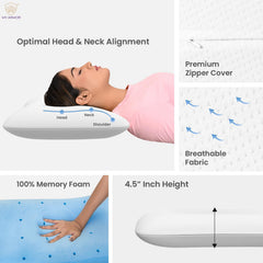 Cool Gel Ergonomic Memory Foam Pillow, White - 21 X 14 X 4.5 Inches | Orthopedic Pillow For Neck Pain Relief & Back Support With Removable Zipper Cover | Shoulder Support - Pack Of 1