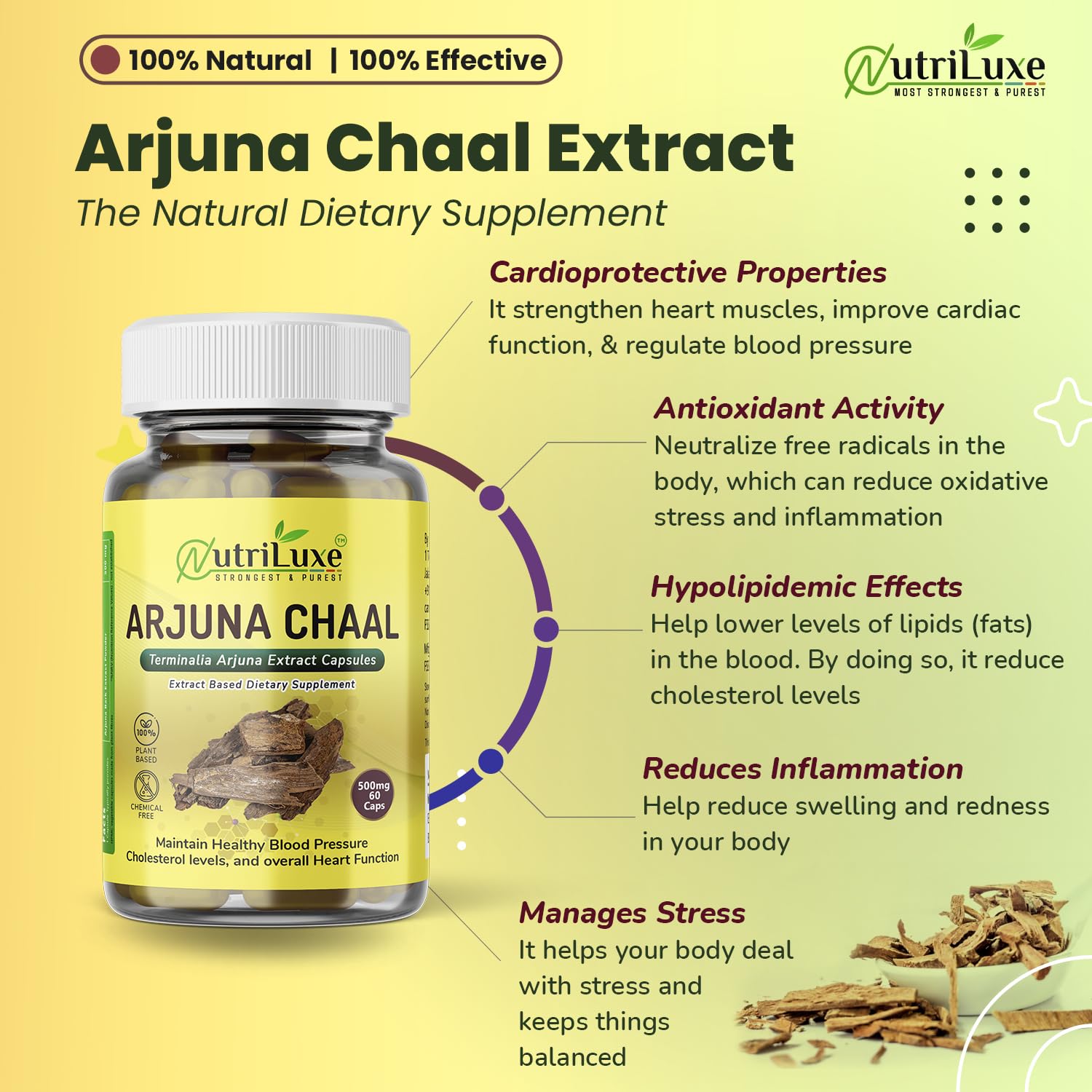 Nutriluxe Arjun Ki Chaal Extract Capsules Promotes Heart Health, Regulates Blood Pressure & Cholesterol Levels | 60 Capsules 100gm 0.2lbs Each Pack Of 2