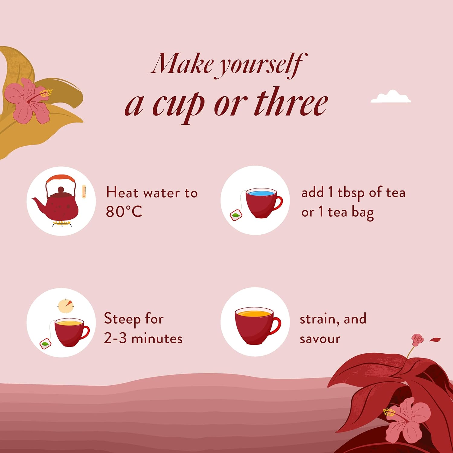 Saffron Cup Hibiscus Eclipse Herbal Tea - 100gm, 3.5 Ounce | Blended With Hibiscus, Black Tea, Fennel Seeds & Rose Petals - 100% Natural, Rich In Antioxidants | Low Caffeine, Airtight Zip Lock Pouch