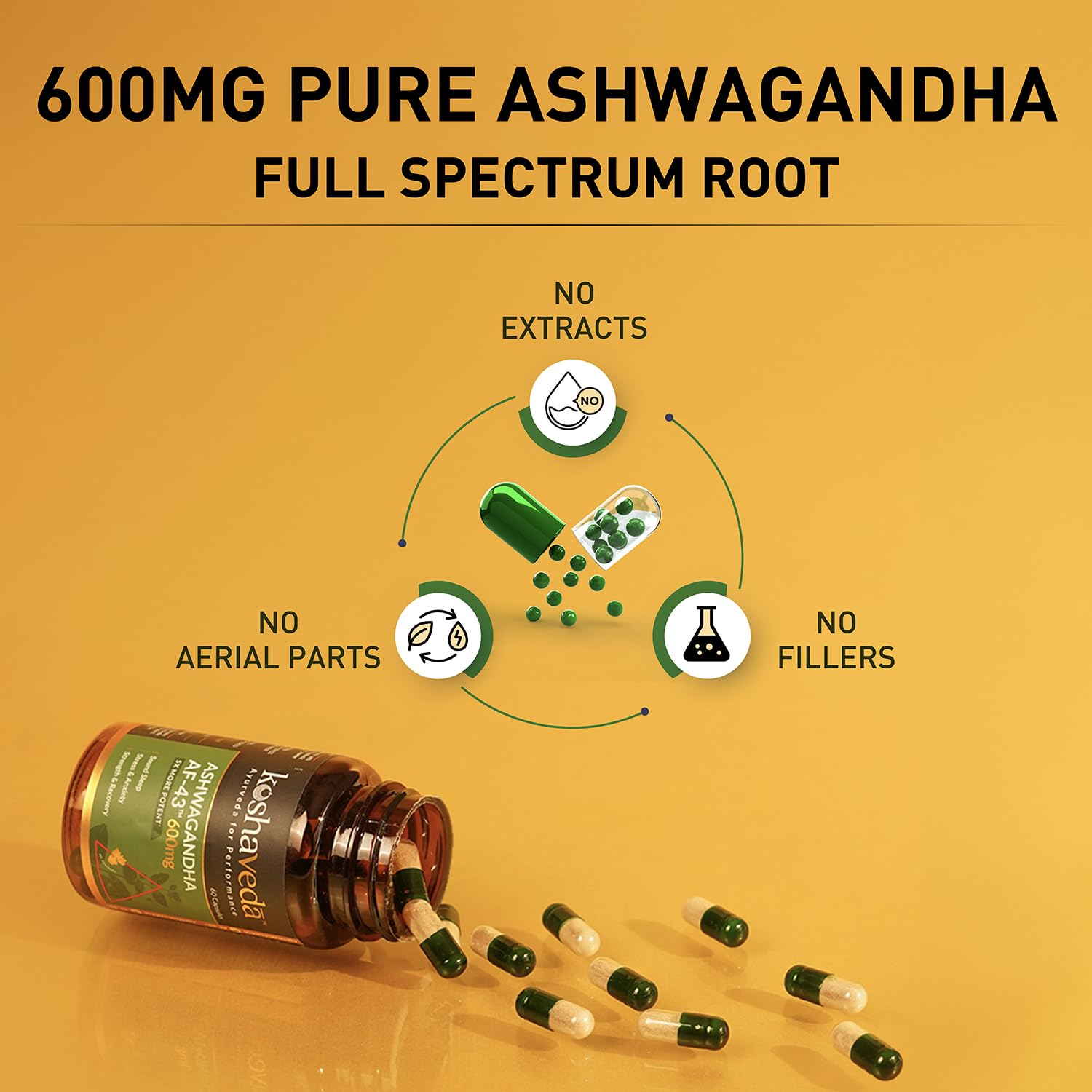 Koshaveda Ashwagandha Af-43™ 600mg Capsules, For Sound Sleep, Strength & Recovery, Promoting Stress Relief, Energy Boost | 60 Capsules 100gm 0.2lbs