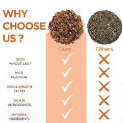 Chayam Magical Cinnamon Green Tea - 20 Pyramid Tea Bags | 100% Natural Real & Whole Ingredients - Blended With Orange Peel, Clove, Star Anise | Low Caffeine, Gluten Free, No Added Sugar