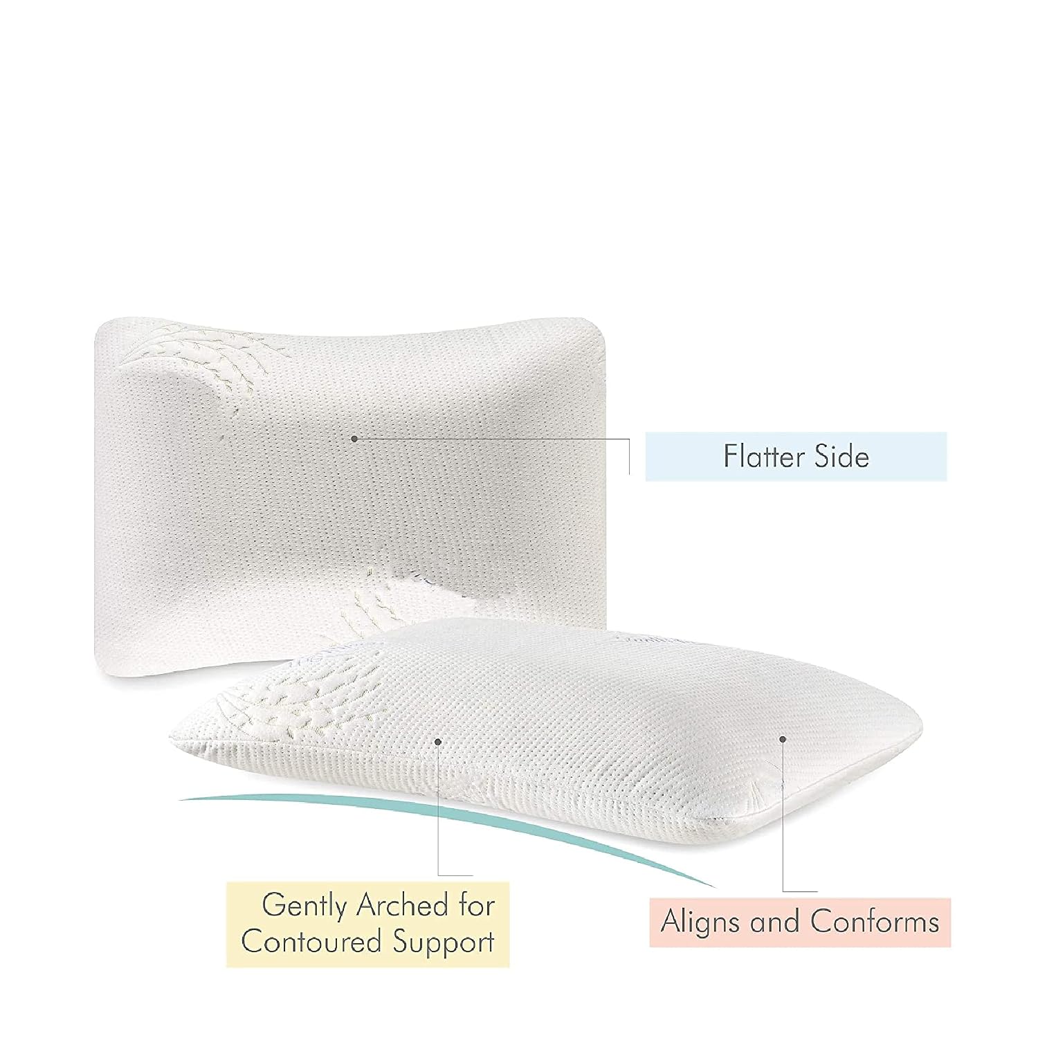 Gel Memory Foam Pillow With White Design Cover, King Size - 23 L X 15.5 W X 5 H Inch | Dual-Sided Pillow, Bed Pillow, Hypoallergenic, Washable | Well Suited For All Sleeping Styles