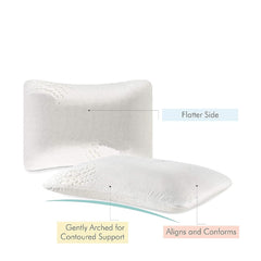 Cooling Gel Memory Foam Pillow, Dual Sided Pillow - 23 L X 15.5 W X 5 H Inch | Removable Outer Cover, For Head, Neck, Shoulders Pain Relief, Well Suited For All Sleeping Styles