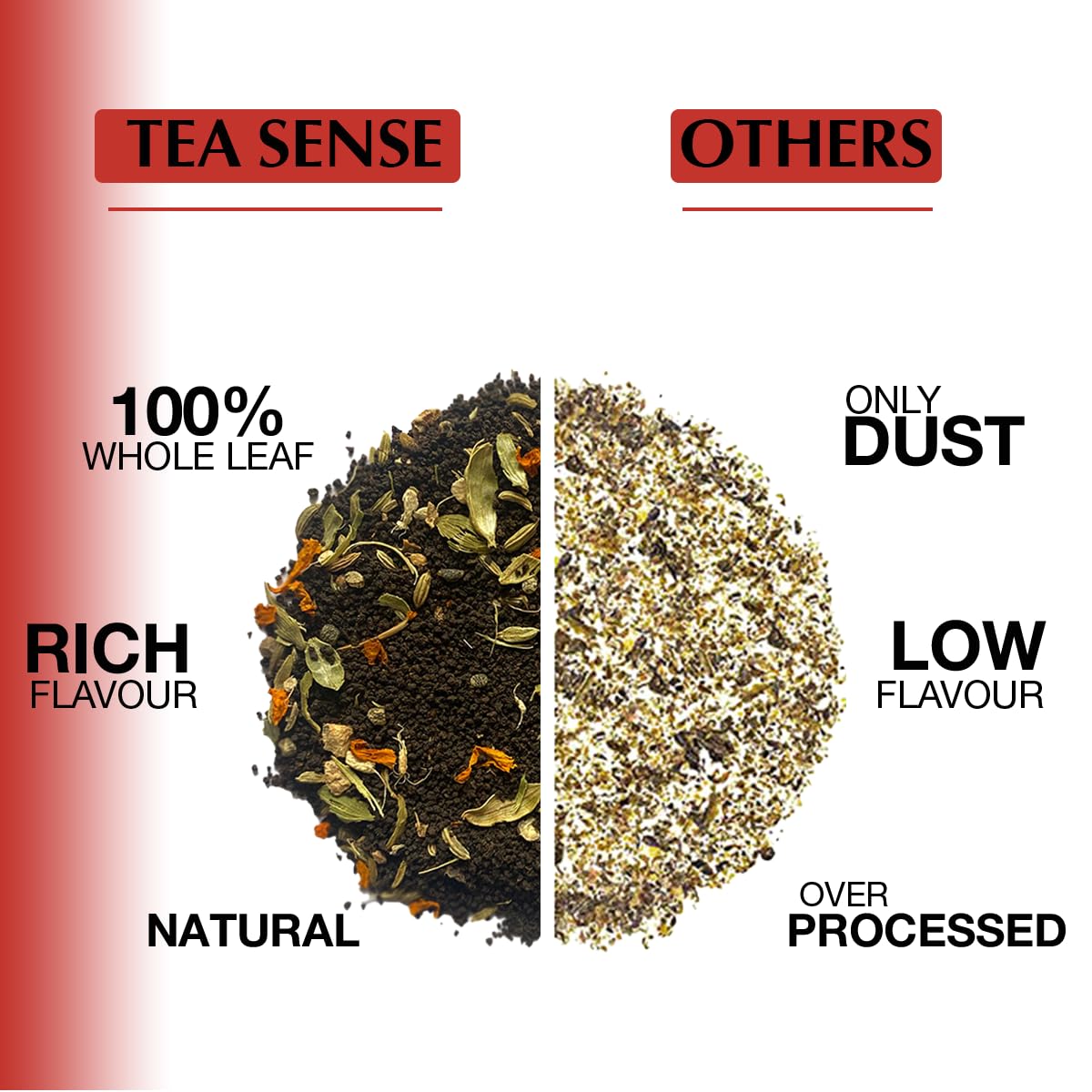 Tea Sense Bombay Cutting Masala Chai - 15 Pyramid Tea Bags | Assam CTC, Cardamom, Fennel, Dried Ginger, Black Pepper - Rich Flavor & Strong Chai Patti, High Caffeine | Authentic Kadak Blend