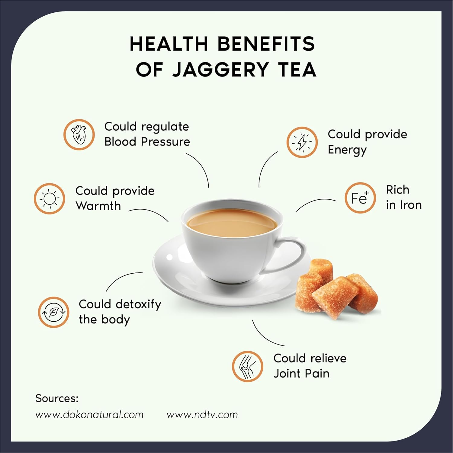 Foodia Gold Jaggery Kadak Tea 3 In 1 Readymix - 400gm, 14.1 Ounce | Premium Tea Mix With Jaggery, Assam Tea & Extra Strong Leaves - Lactose Free Kadak Chai
