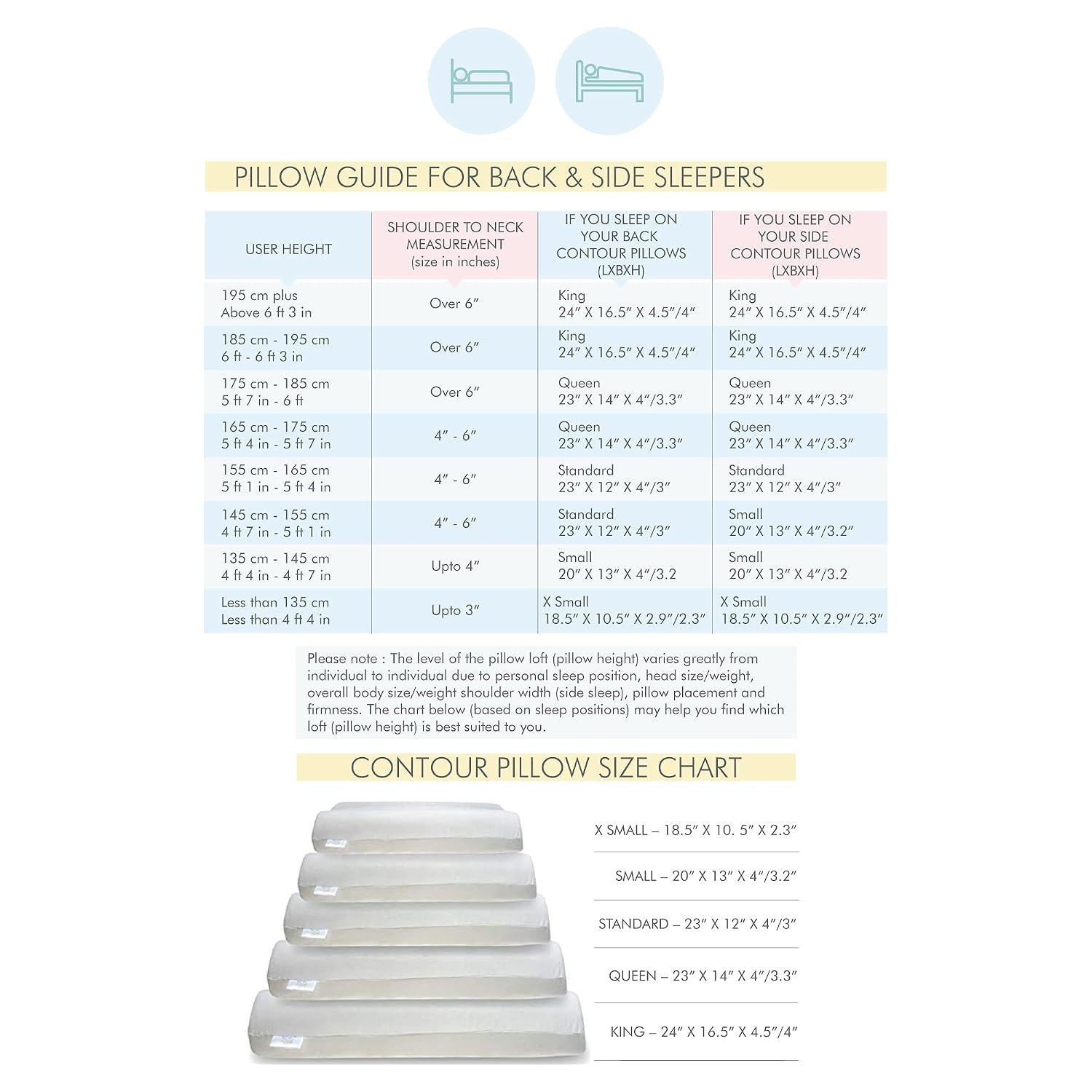 Cervical Pillow, For Neck Pain & Shoulder Pain Relief, White, XL King Size | Memory Foam Pillow For Sleeping, Orthopedic Pillow For Spondylitis | Contour Medical Pillow - Set Of 2