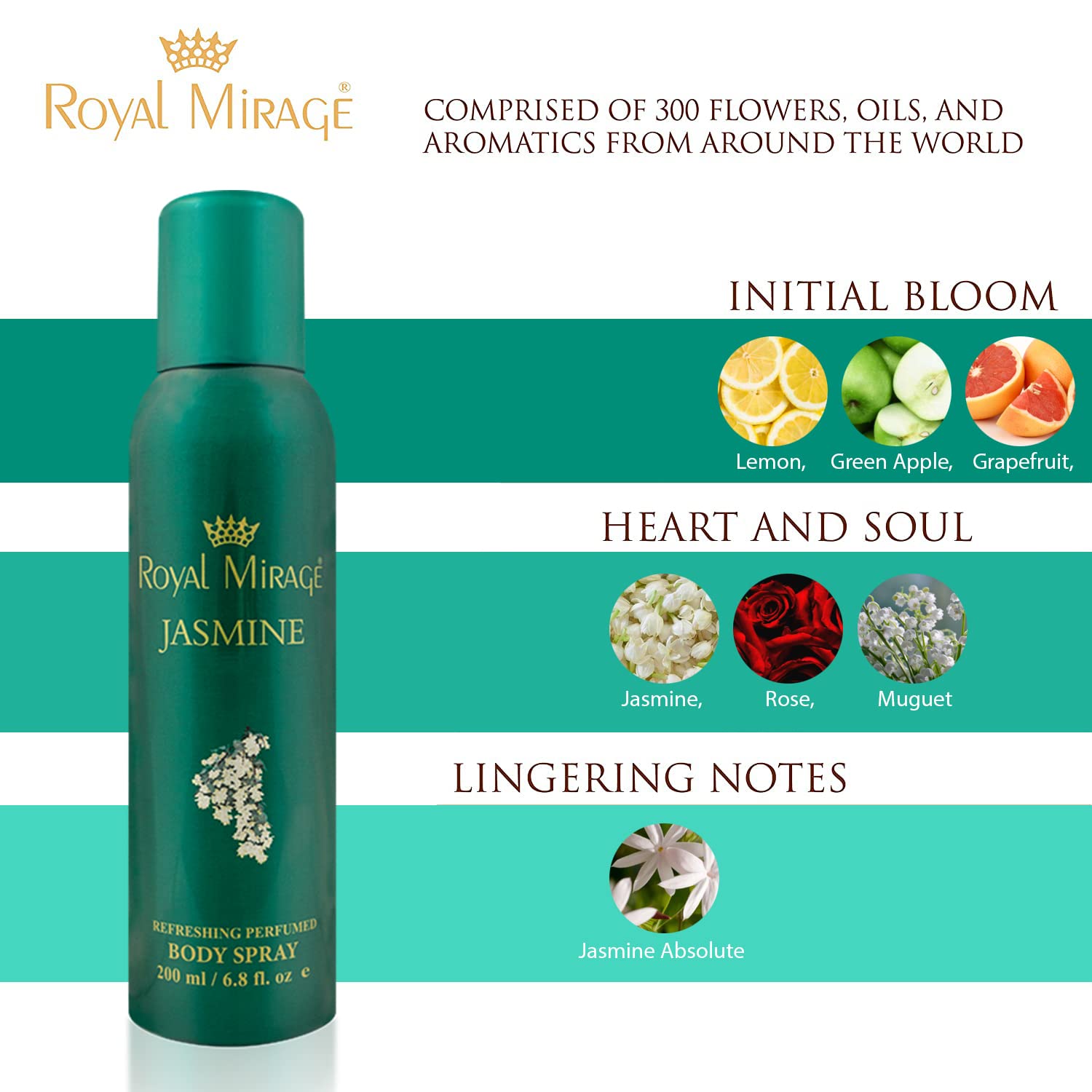 Royal Mirage Jasmine Refreshing Perfumed Body Spray 200ml 6.8 Fl.oz. Unisex Fragrance