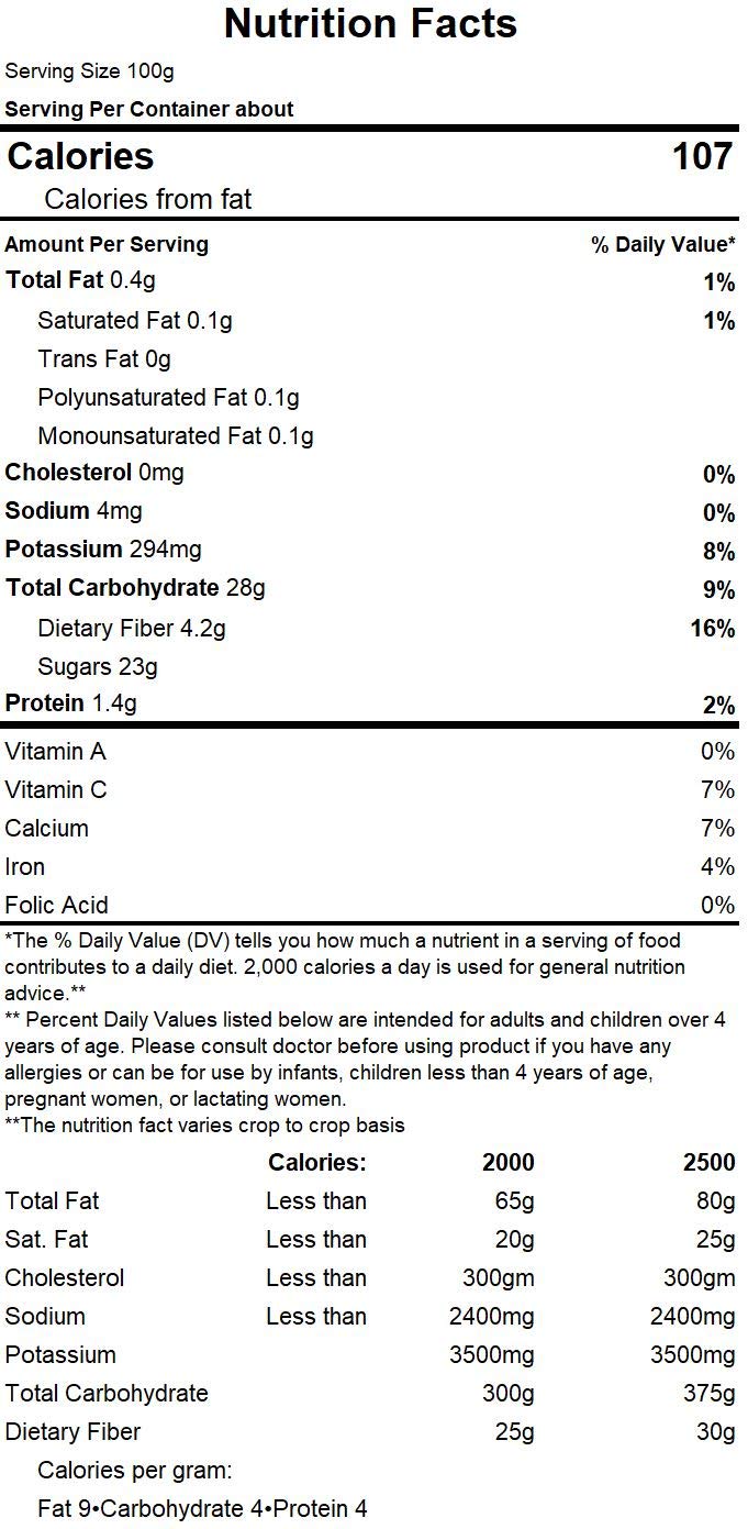 100% Natural White Jumbo Size Anjeer Figs By The Home Essentials 200gm, | Good Source Of Fiber & Weight Loss | 7.0 Ounce