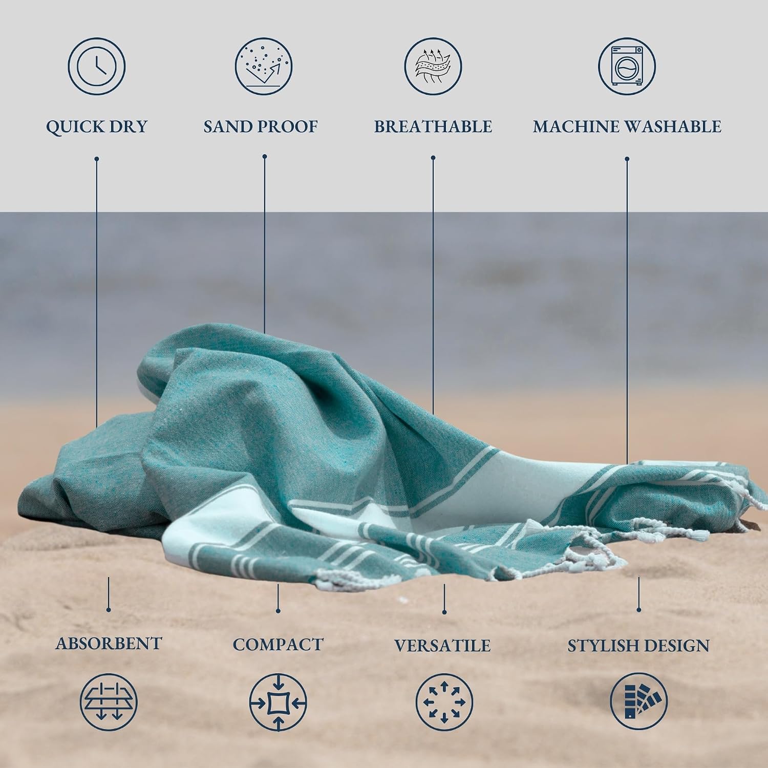 Lane Linen 100% Cotton Pre-Washed Quick Dry Sand Free Beach Towel, Adult Beach Towels Modern Rectangular (2 Pack) -Hunter Green