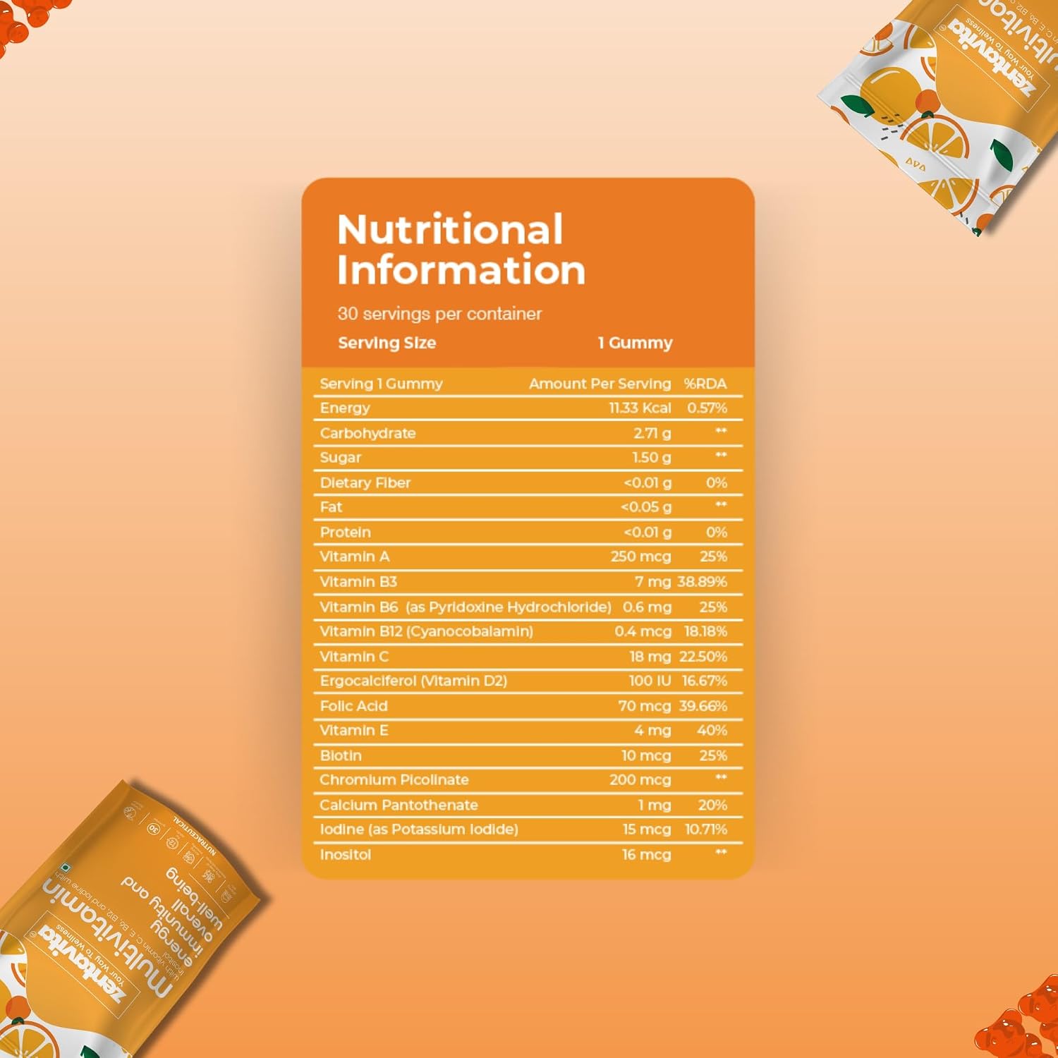 Zentavita Multivitamin Gummies For Adults With Vitamin C, E, B6, B12 & Iodine With Inositol | For Energy, Immunity & Overall Well - Being | 30 Gummies , 150gm 0.3lbs