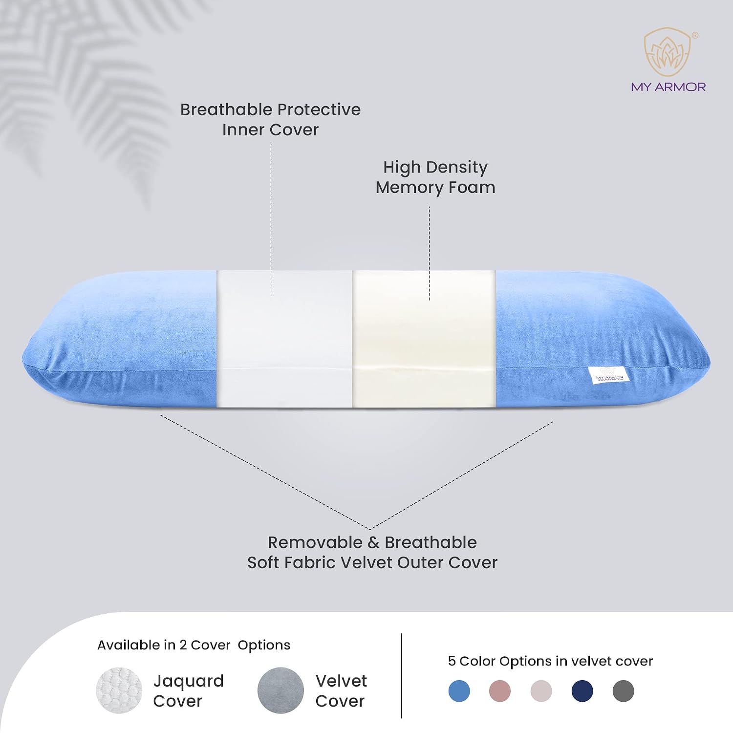 Memory Foam Half Body Pillow, For Sleeping & Hugging, Pregnancy, Sky Blue - 30 X 10 X 5 Inches | Long Cuddle Pillow Suitable For Side Sleepers & Back Support | Velvet Cover, Bed Pillow