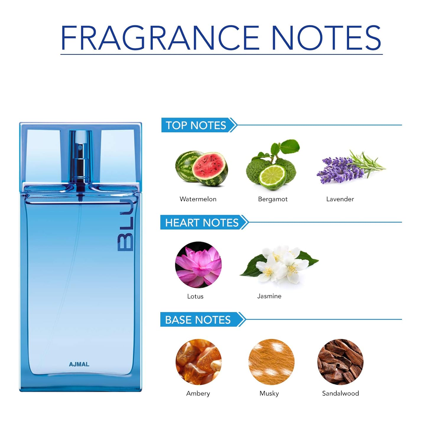 Men Blu Eau De Parfum 90ml 3 Fl.oz. Citrus Perfume |  Long Lasting Fragrance & Perfect Gift For Husband