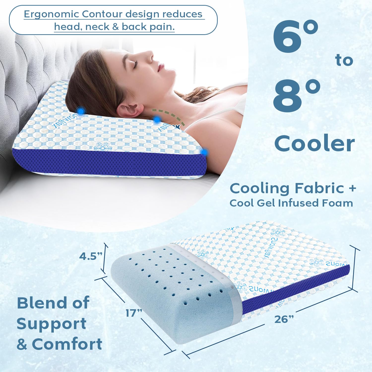 Cooling Memory Foam Pillow For Neck & Shoulder Pain, Orthopedic Pillow For Sleeping, Sky-Blue & White | Pain Relief & Spinal Alignment | Ergonomic Design, Washable Cover - Pack Of 1