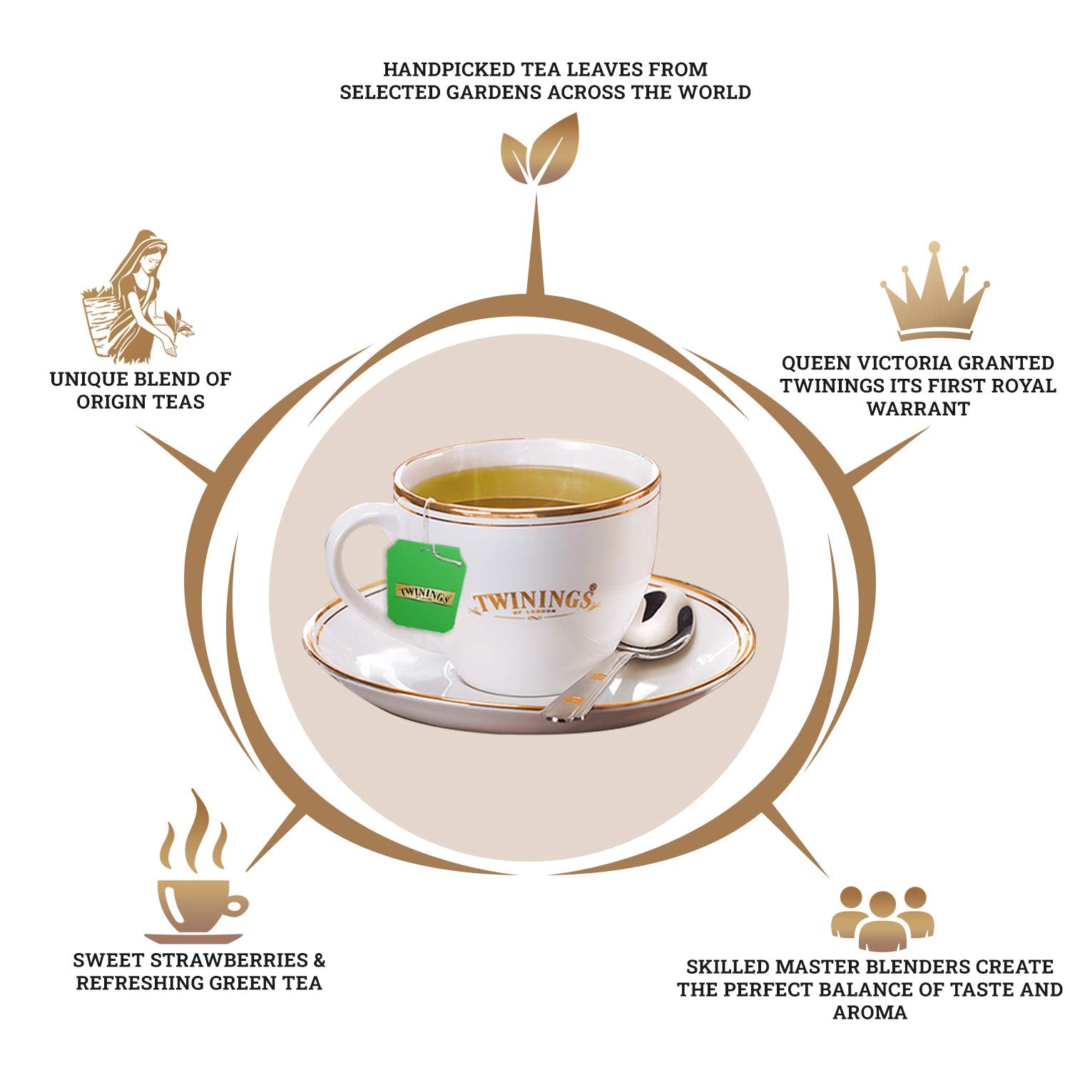 Twinings Strawberry Green Tea - 25 Enveloped Tea Bags | Sweet & Refreshing - Low Caffeine