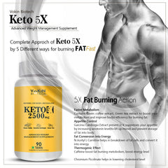 Vokin Biotech Keto 5x With Garcinia Cambogia Natural Weight Loss Supplement For Men & Women | 90 Tablets 150gm 0.3lbs