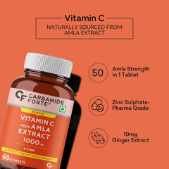 Carbamide Forte Natural Vitamin C Amla Extract With Zinc For Immunity & Skincare | 60 Veg Tablets , 100gm 0.2lbs