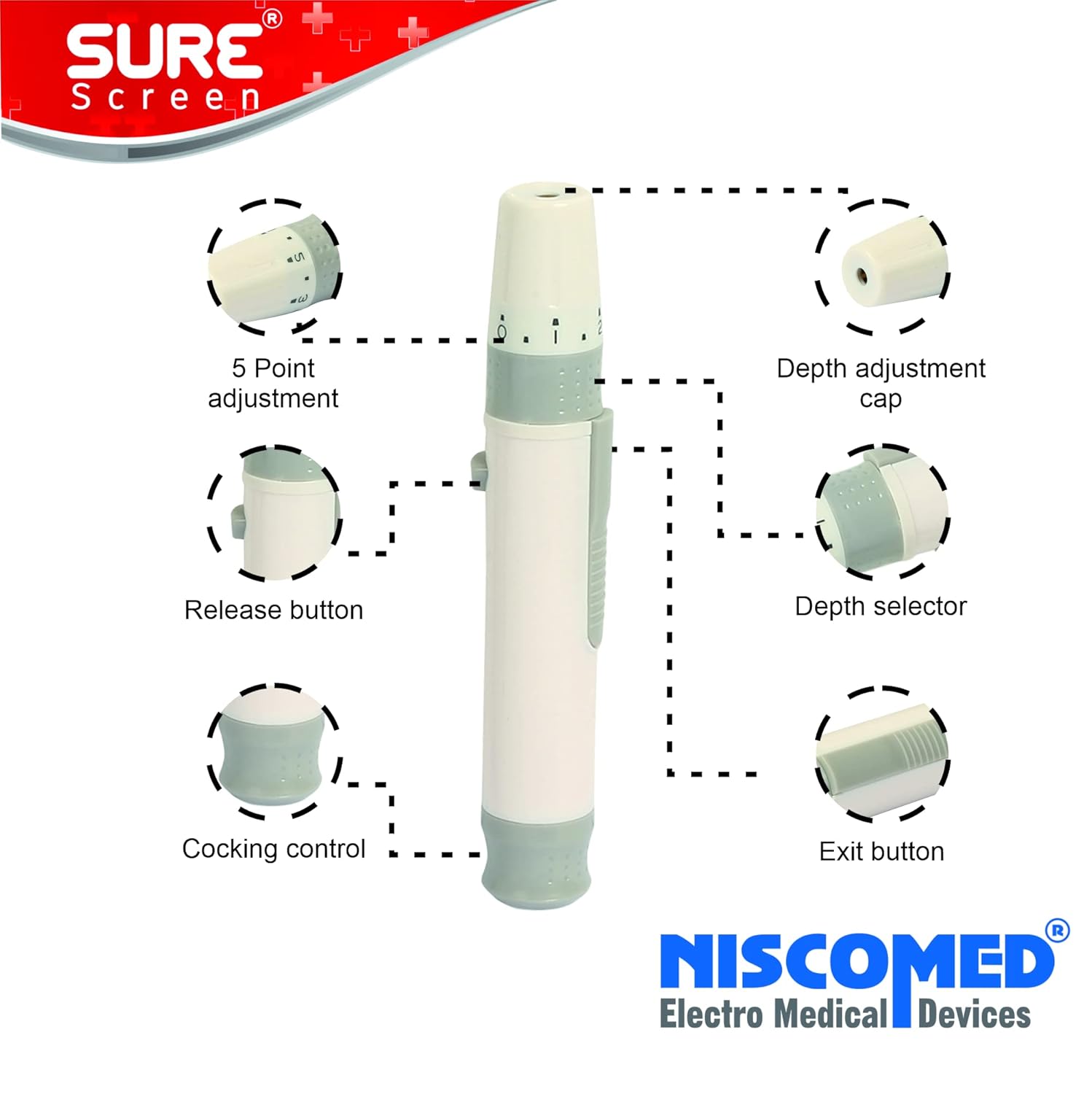 Niscomed Sure Screen Blood Sugar Checking Glucose Monitoring System With 125 Strips Glucometer (White)