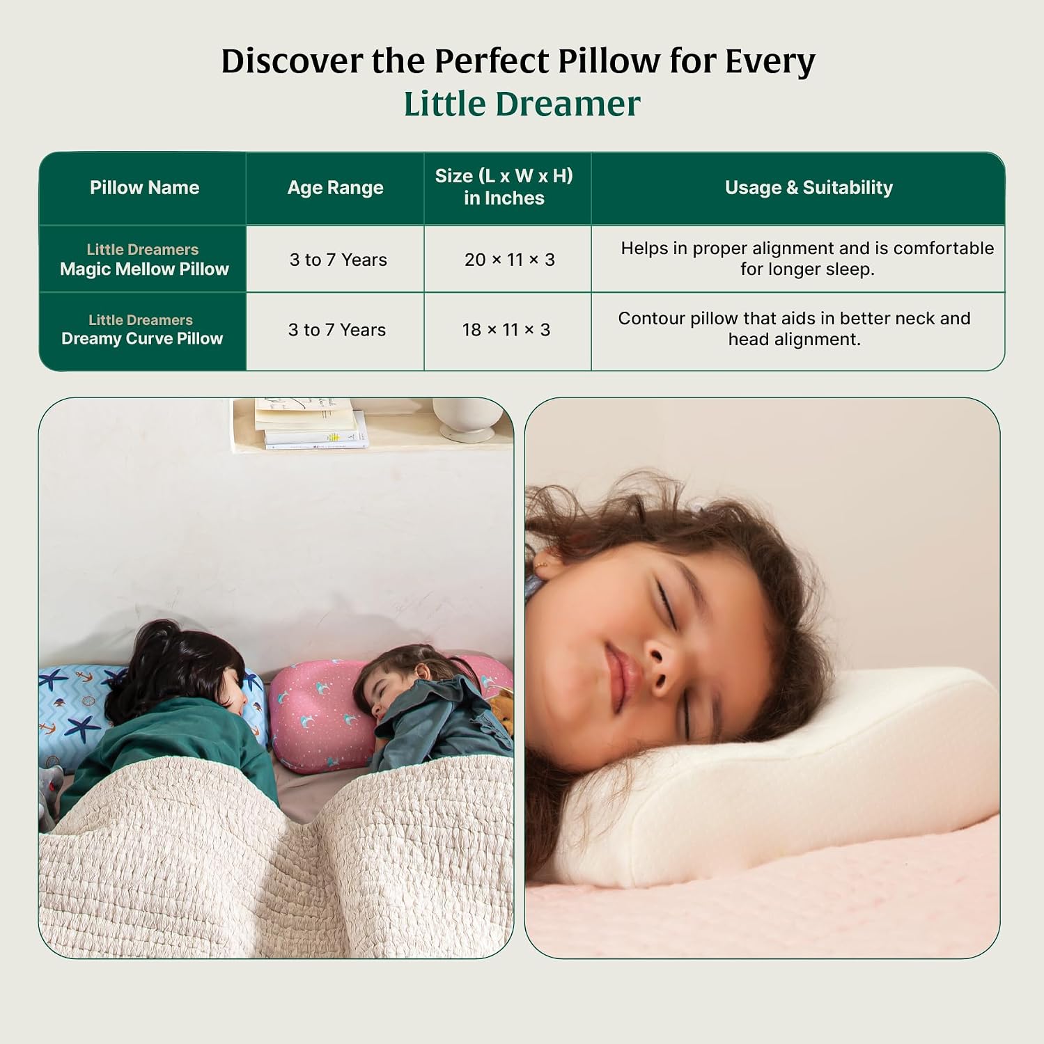 Bed Pillow For Kids, Baby Pillow For 3 Years To 8 Years, Small Pillow, Sky Blue | Memory Foam Soft Kids Pillow For Sleeping | Kids Pillow For Girls & Boys - Toddler Pillow, Washable Cover
