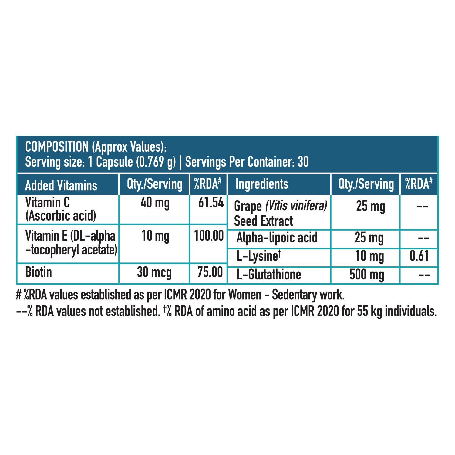 Healthkart Hk Vitals Glutathione With Vitamin C & E, Biotin, Grape Seed Extract & Alpha Lipoic Acid, Antioxidant Support, For Skin Glow & Hydration | 30 Veg Capsules , 50gm 0.1lbs