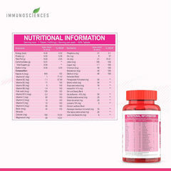 Immunosciences Premium Women’s Superfood Multivitamin For Women With Antioxidants, Zinc, Iron, Calcium, Copper, Vitamin A, B, C, D, E, K, Biotin | 60 Veg Tablets , 100gm 0.2lbs