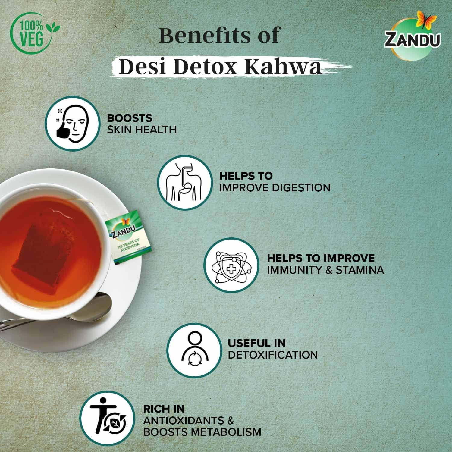 Zandu Desi Detox Kahwa Green Tea - 25 Tea Bags | Metabolism Booster & Natural Detoxifier - Supports Overall Health & Well | Enriched With 7 Powerful Herbs - Caffeine Free
