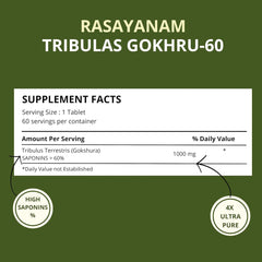Rasayanam Tribulas Gokhru Gokshura Tablets 1000mg Ultra High Concentrated 60% Saponins, Improves Vigour, For Both Men & Women | 60 Tablets 100gm 0.2lbs