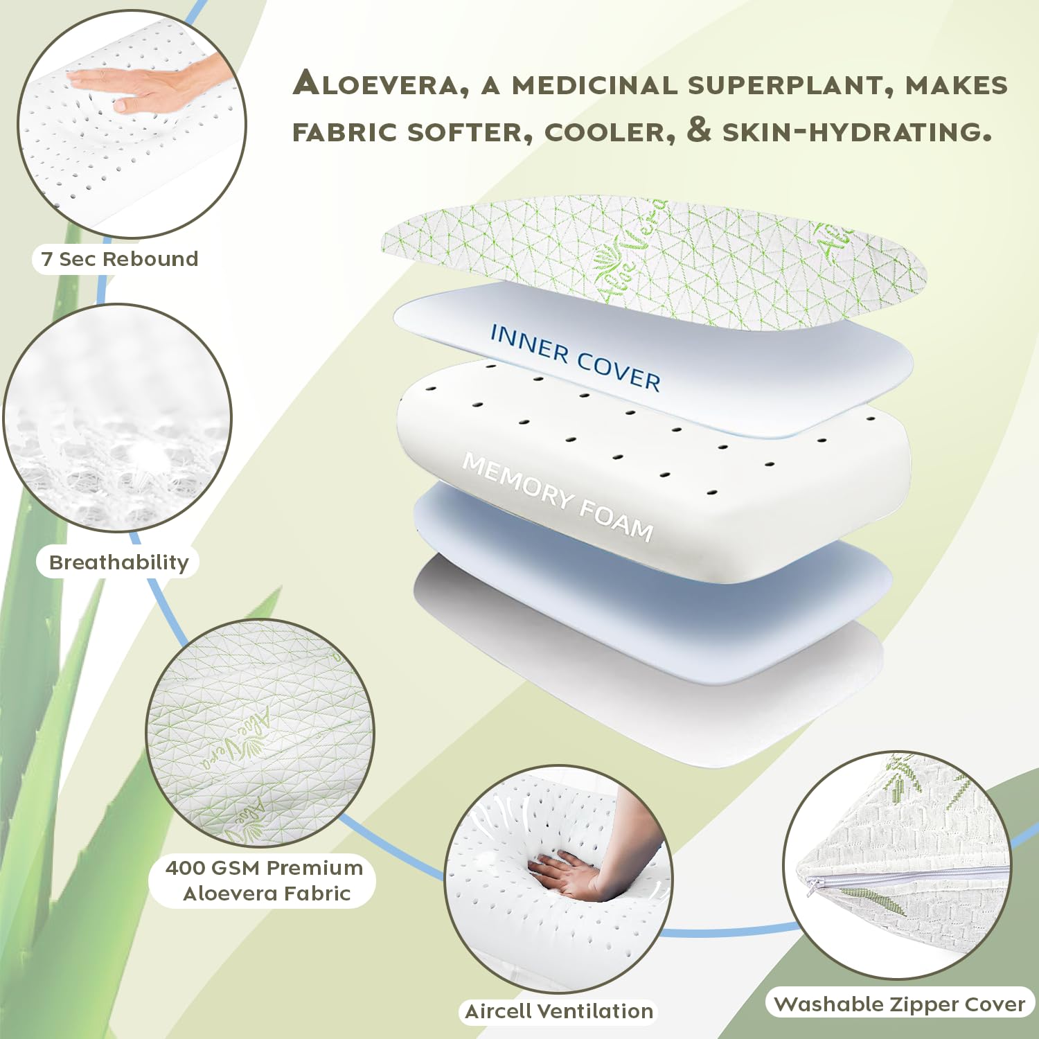 Memory Foam Pillow For Neck & Shoulder Pain Relief, White | Aloevera Memory Foam Pillow, Orthopedic Pillow For Pain Relief & Spinal Alignment Ergonomic Pillow, Washable Cover - Set Of 4