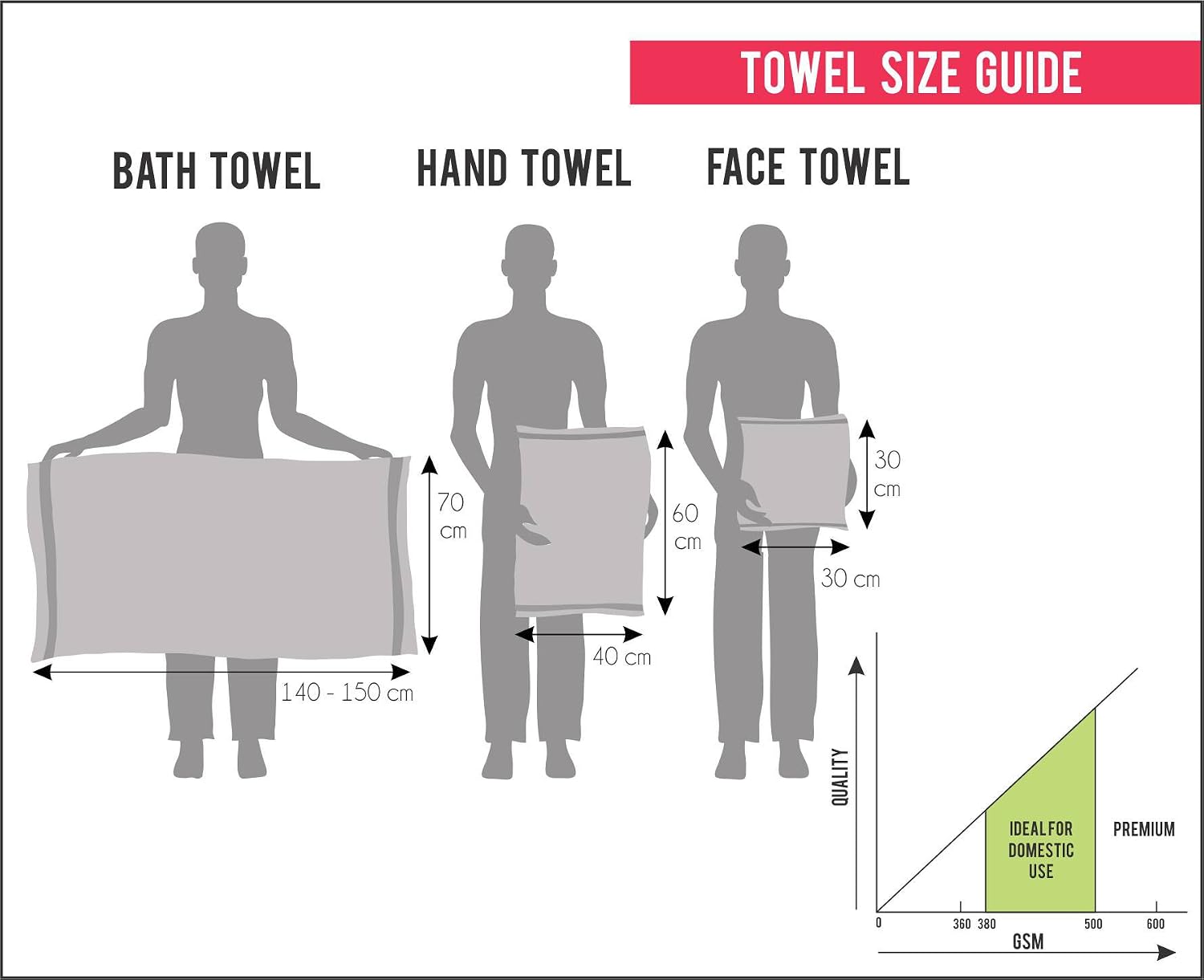 Bianca Ultra Soft Zero Twist 100% Cotton Bath Towel 500 Gsm | Super Absorbent, Fluffy Aerocore Organic Technology (Wheat)
