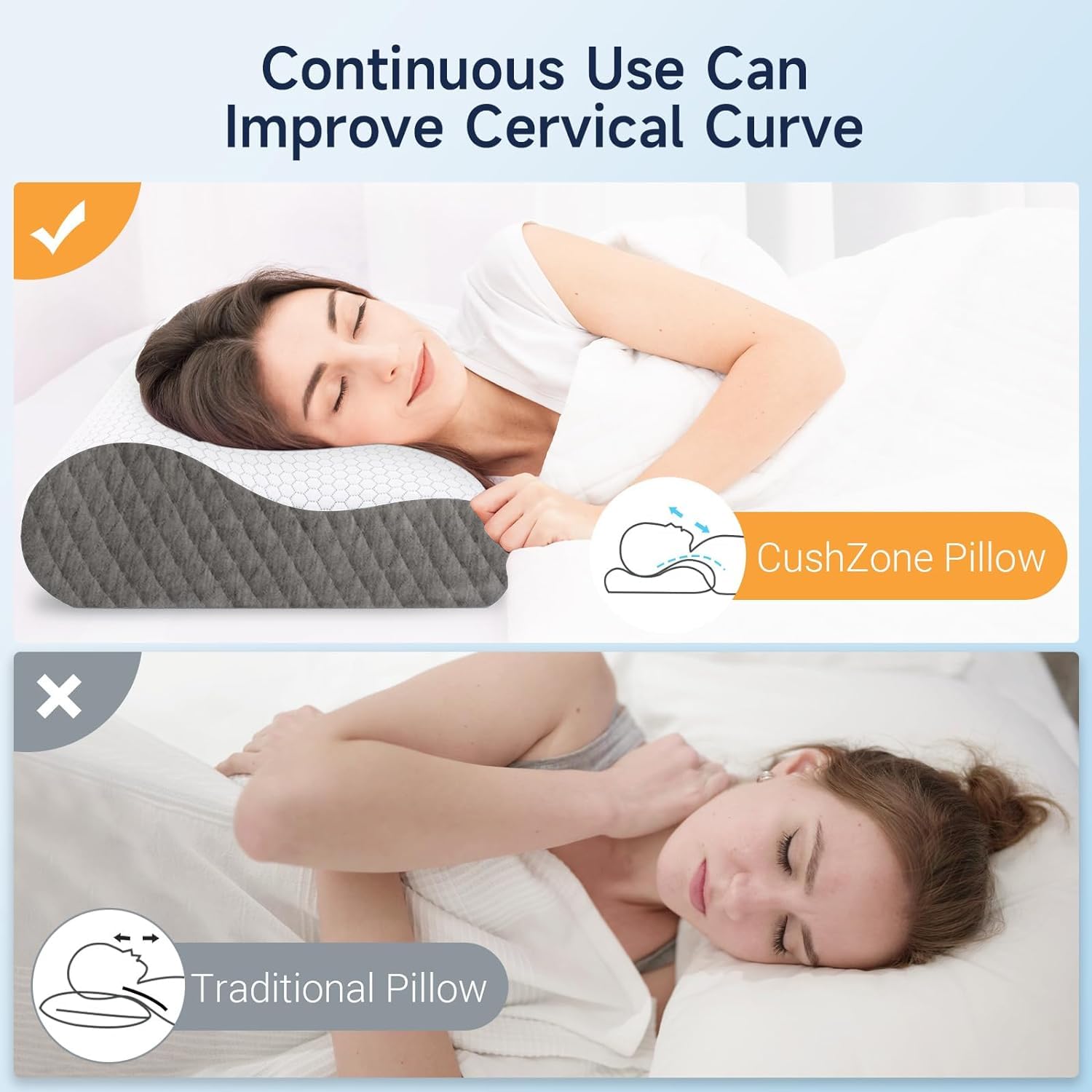 Memory Foam Pillow For Sleeping, Contour Cervical Orthopedic Pillow - Dark Grey | For Neck & Shoulder Pain Relief For Sleeping | Ergonomic Cervical Pillow, Neck Support, Adjustable Pillow