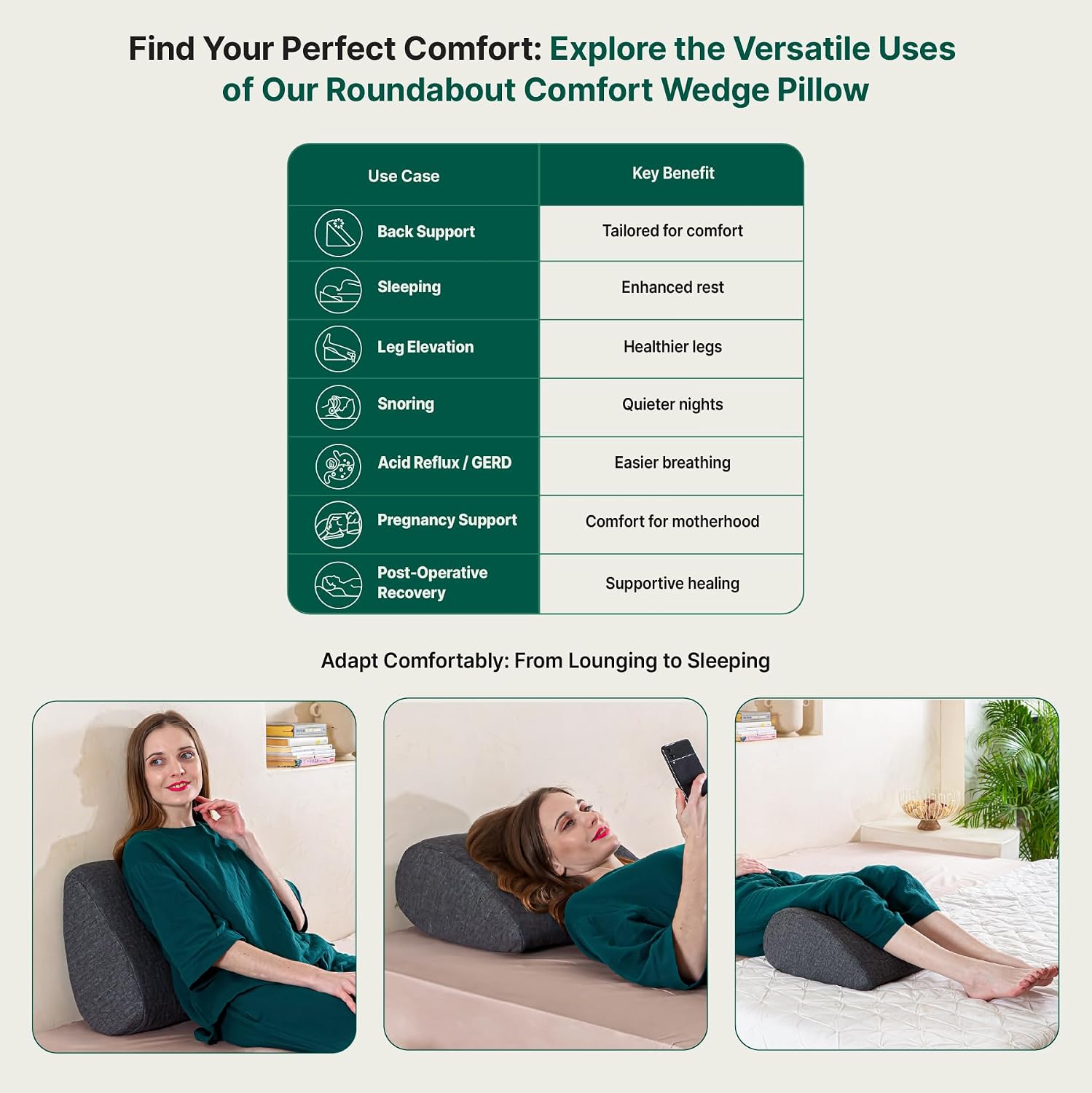 Memory Foam Pillow, Soft Inclined Bed Wedge Leg Rest Pillow, Dark Grey - 17 X 14.8 X 7 Inch | For Acid Reflux, Pregnancy, Anti Snoring, Reading, Back Pain Relief, Knee & Back Support Pillow