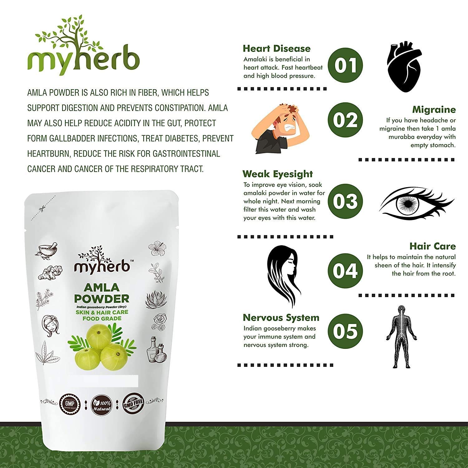 Myherb 100% Natural Organic Amla Indian Gooseberry Powder (Dry), For Skin & Hair Care Food Grade, For Men & Women | 227gm 0.5lbs