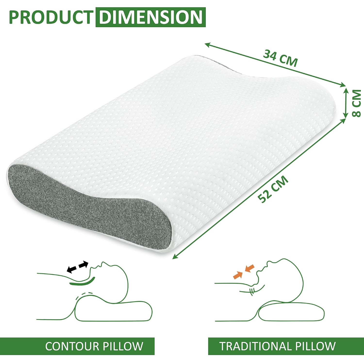 Memory Foam Cervical Pillow, For Neck Pain & Shoulder Pain - 21 X 13 X 3 Inch | Orthopedic Contour Cervical Pillow For Spondylitis Neck With Extra Curve Support & Side Back Pain - Pack Of 1