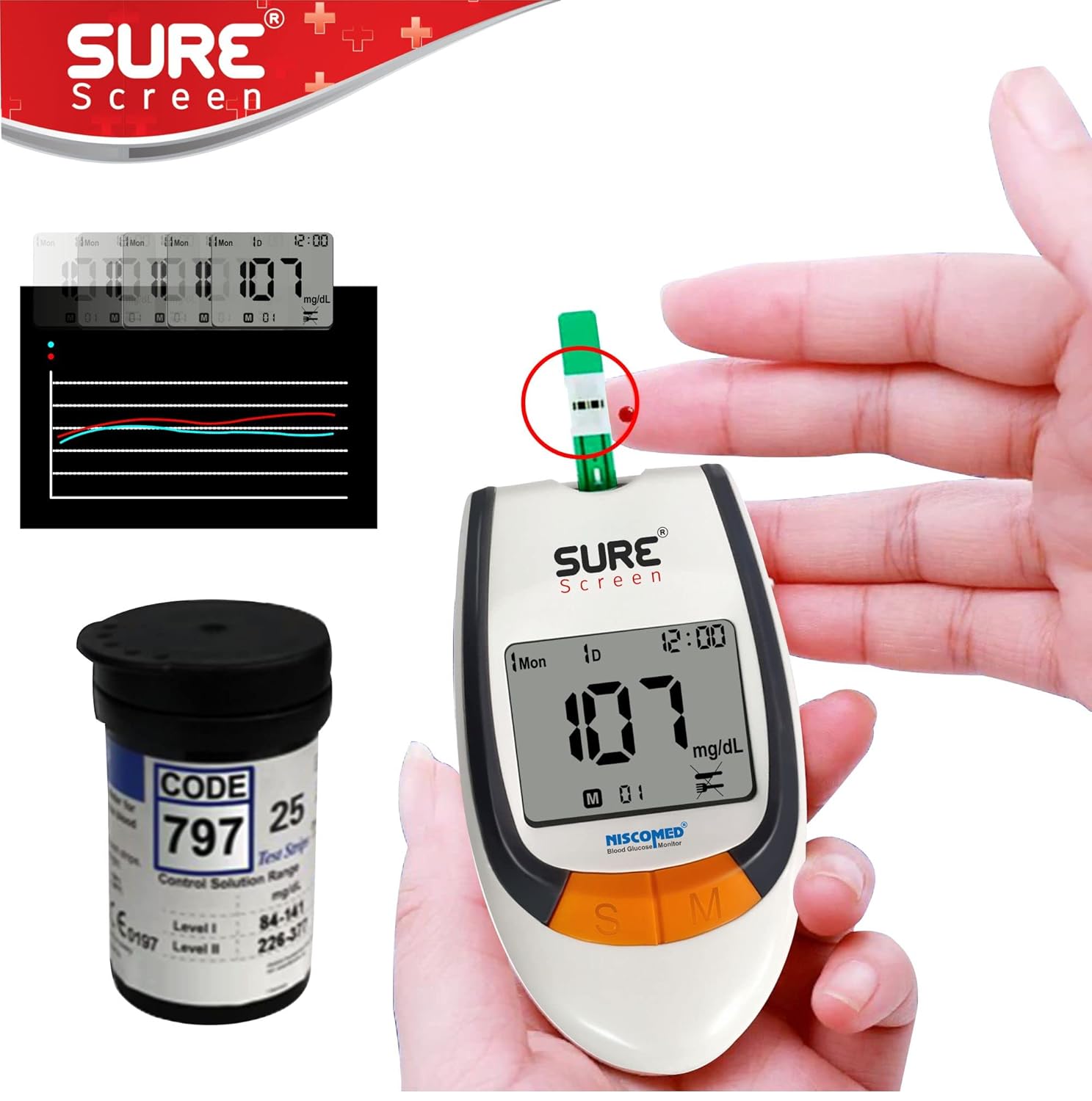 Niscomed Sure Screen Accurate Digital Glucose Blood Sugar Testing Machine With 25 Strips Glucometer (White & Grey)