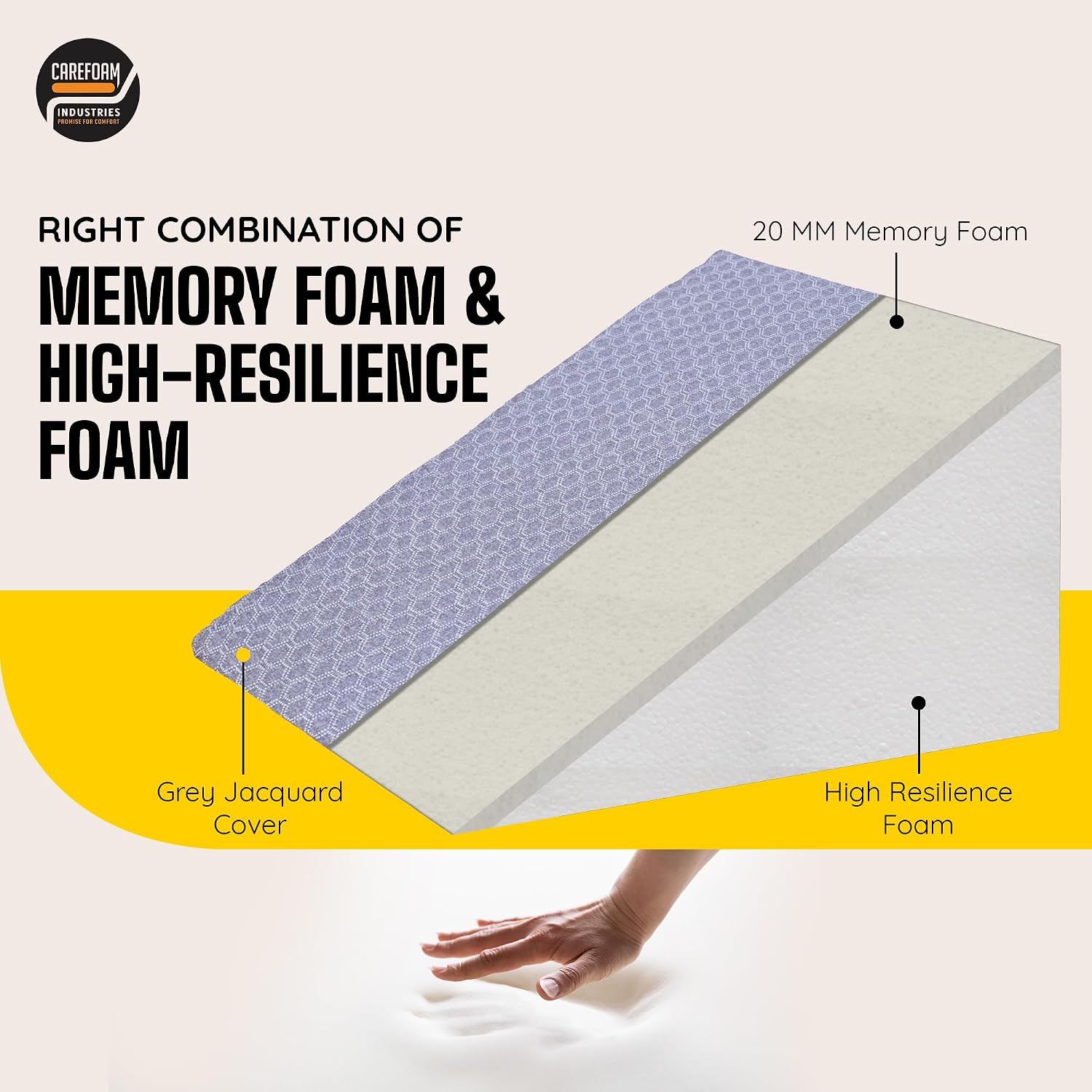 Wedge Pillow Memory Foam For Back Support, Grey Jacquard - 18 L X 17.5 W X 10 H Inch | Wedge Cushion Pillow, Acid Reflux, Snoring, Gerd, Leg Elevation, Pregnancy | Bed Wedge Pillow