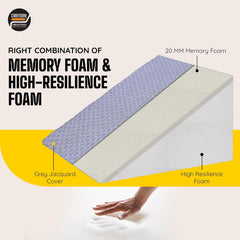 Wedge Pillow Memory Foam For Back Support, Grey Jacquard - 18 L X 17.5 W X 10 H Inch | Wedge Cushion Pillow, Acid Reflux, Snoring, Gerd, Leg Elevation, Pregnancy | Bed Wedge Pillow