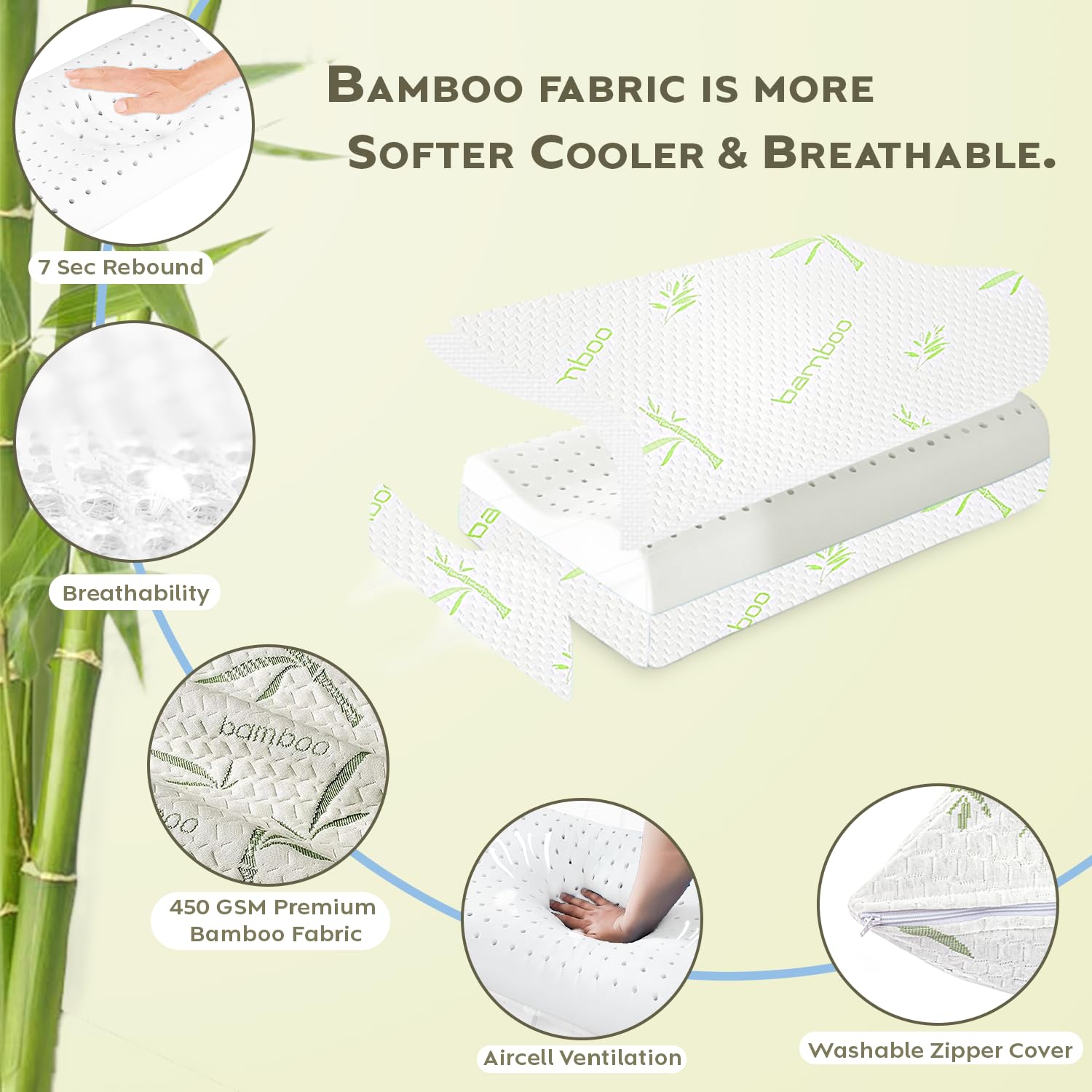 Bamboo Cervical Memory Foam Pillow For Neck & Shoulder Pain Relief, White | Orthopedic Contour Pillow For Sleeping & Spinal Alignment | Ergonomic Support, Removable Cover - Set Of 2