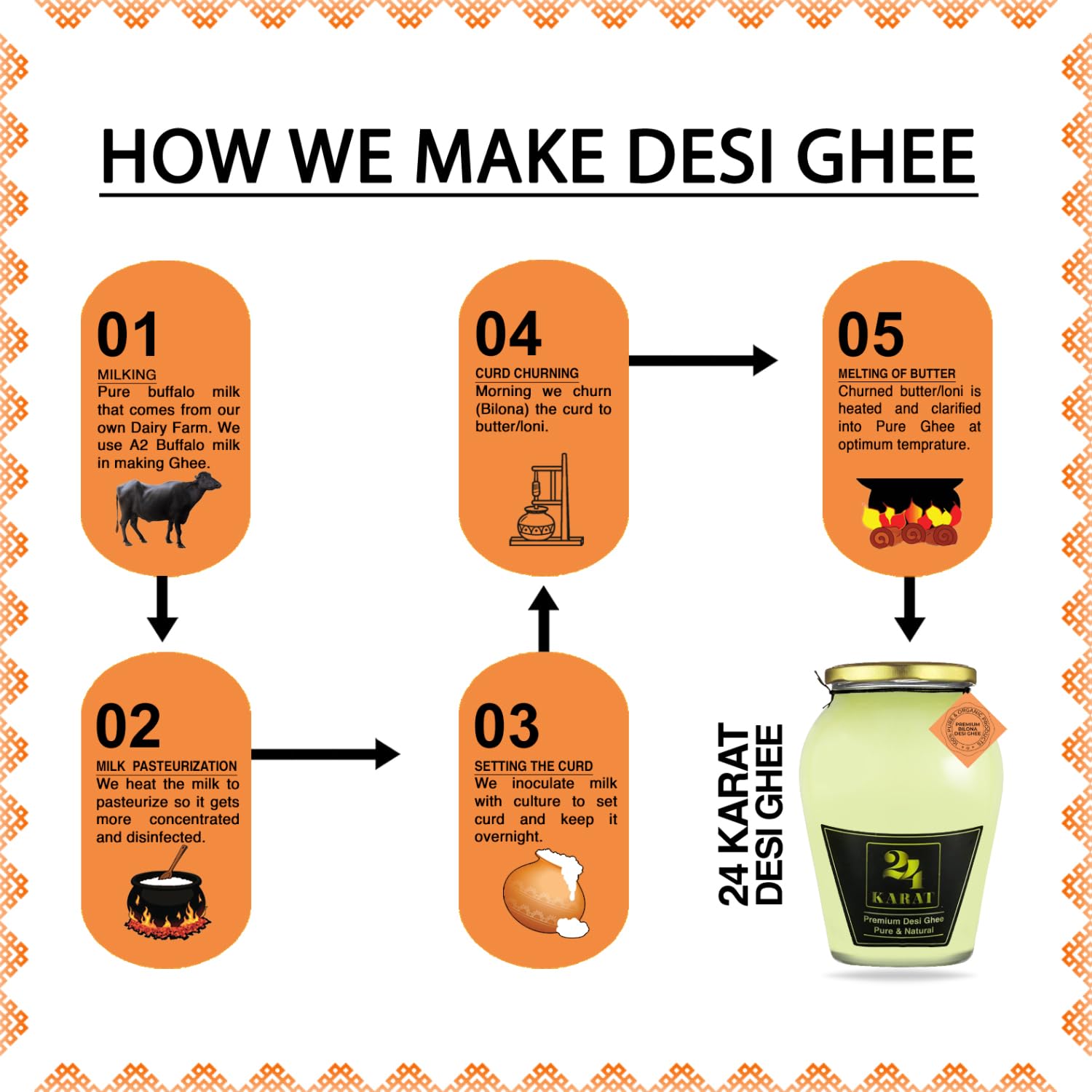 Natural Buffalo Desi Ghee By 24 Karat | Rich In Vitamins & Protein Fiber Curd-Churned Bilona Desi Ghee Good For Digestion | (500ml) 16.9 Ounce | Jar Pack