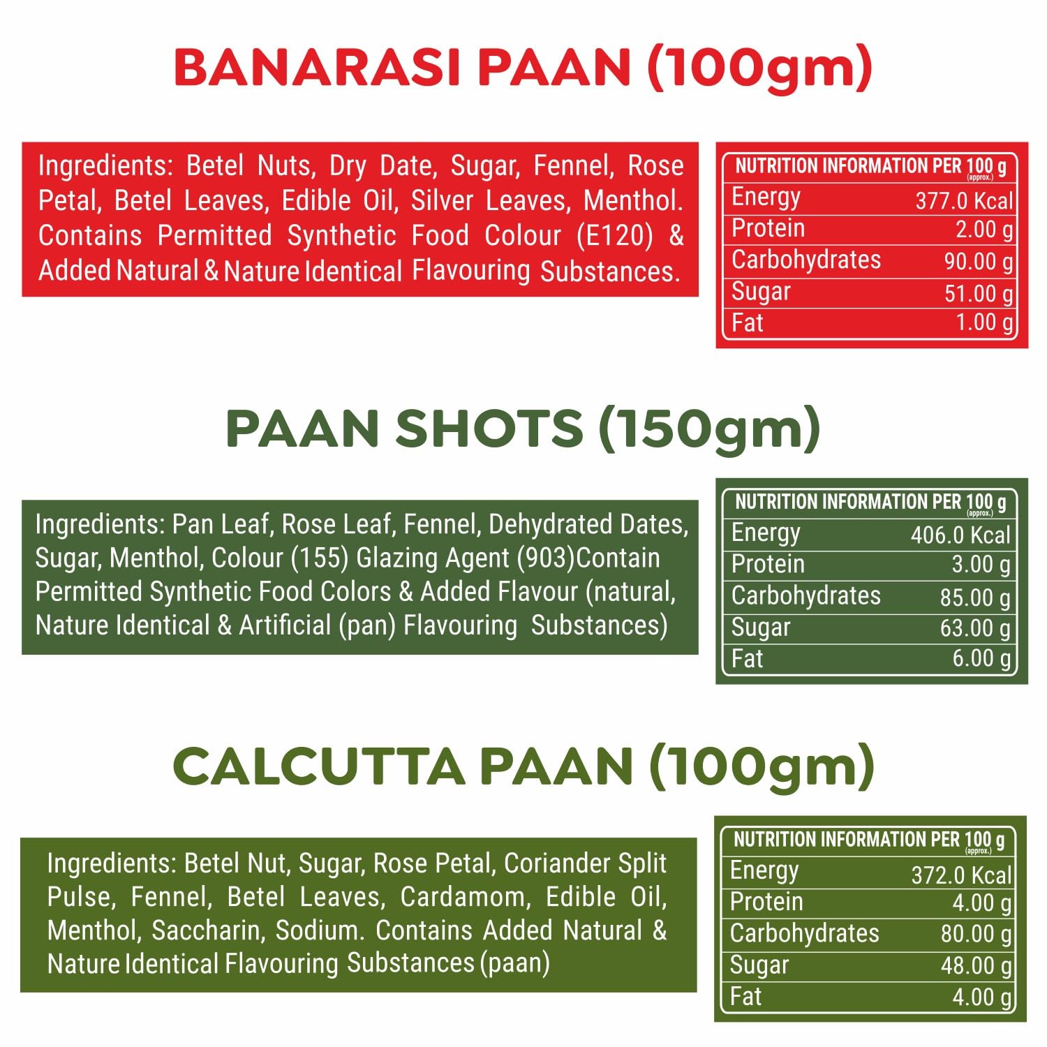 Panjon Swad Paan Combo Mouth Freshener Calcutta Paan, Banarasi Paan & Paan Shots 450gm, (150gm *3 Bottles)