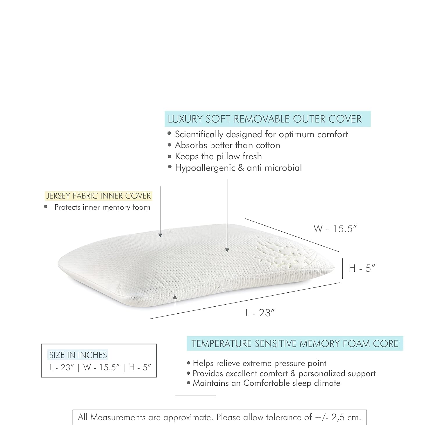 Cooling Gel Memory Foam Pillow, Dual Sided Pillow - 23 L X 15.5 W X 5 H Inch | Removable Outer Cover, For Head, Neck, Shoulders Pain Relief, Well Suited For All Sleeping Styles