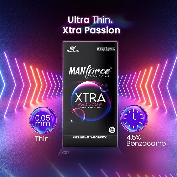 Manforce Xtra Passion Ultra Thin Climax Delay Condoms, Unflavoured, 10 Pcs (Pack Of 2)