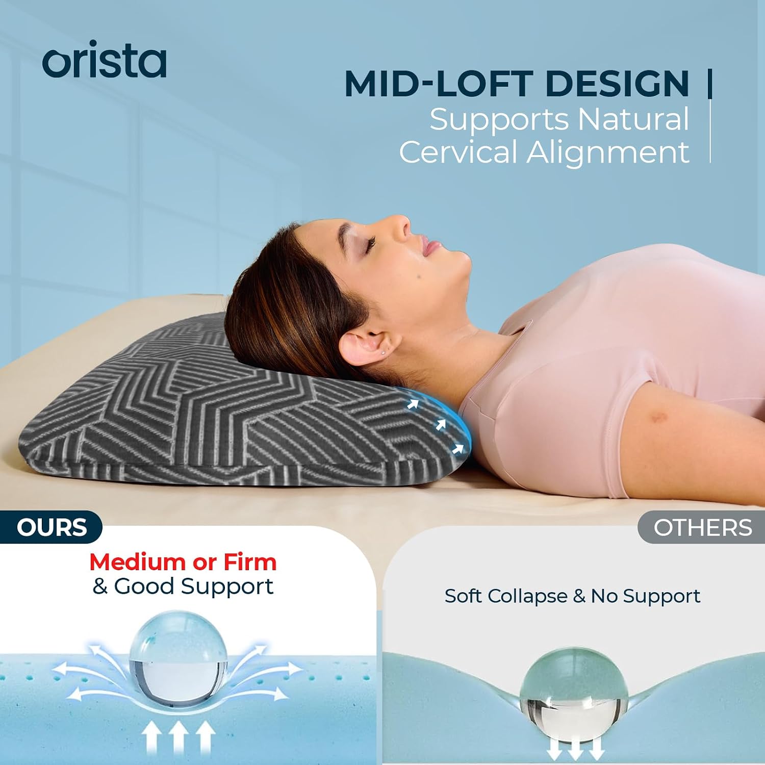 Advance Gel Blended Memory Foam Pillow, For Pain Relief, Grey, Thin Size - 24 X 16 X 3 Inch | For Neck & Shoulder Pain Relief | Orthopedic Pillow For Back & Stomach Sleepers - Pack Of 2