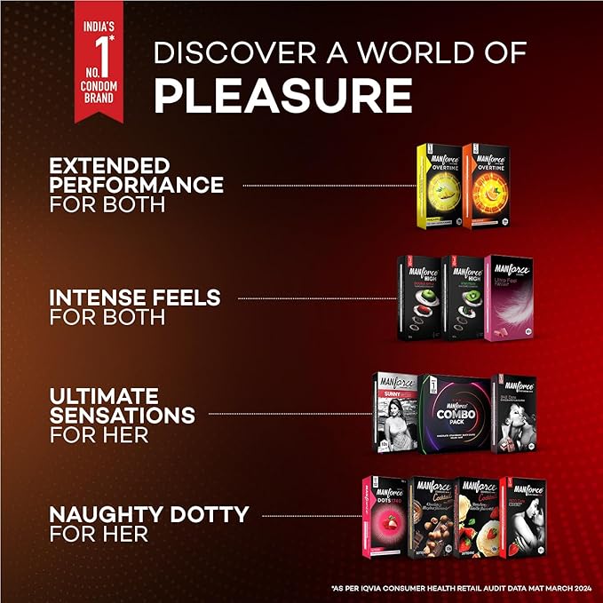 Manforce Cocktail Condoms With Dotted Rings (Strawberry+ Vanilla Chocolate+ Hazelnut) (Pack Of 4)