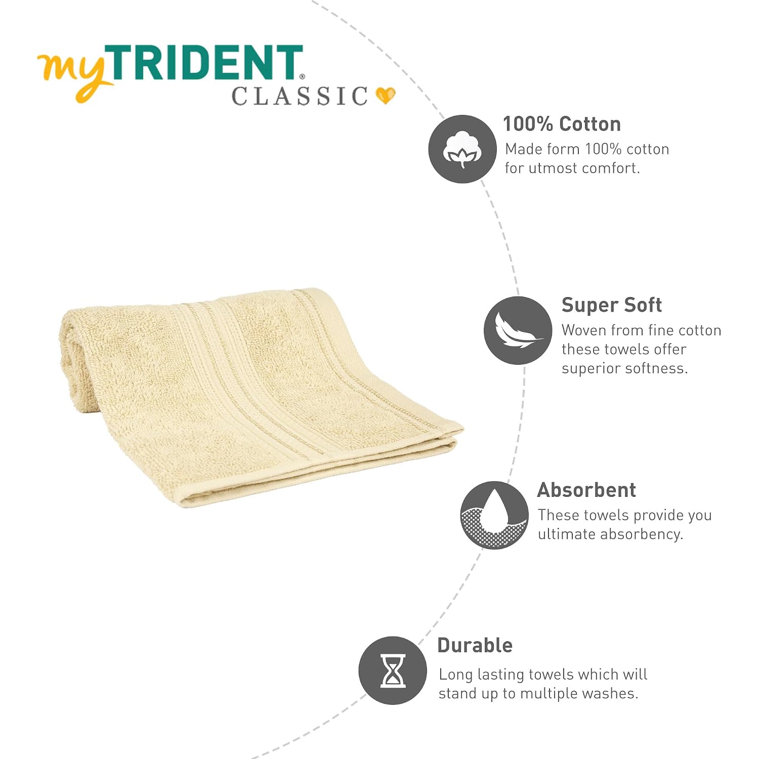 Mytrident Cotton Hand Towel 600 Gsm | For Men & Women Classic Towel 100% Cotton Hand Towel (Fresh Lime)- Pack Of 2