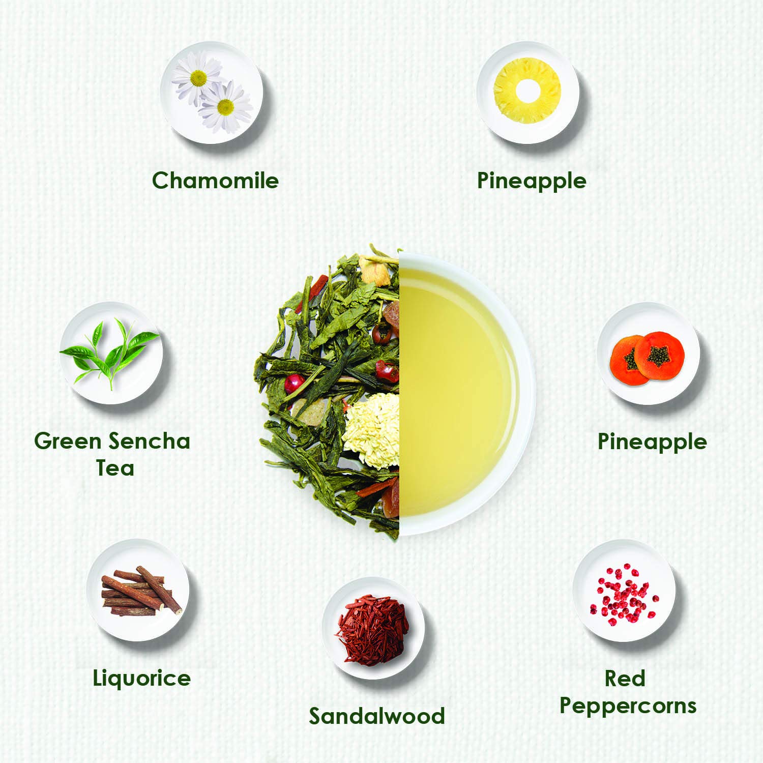 TGL Co. Little Buddha Green Tea - 16 Pyramid Tea Bags, 32gm, 1.1 Ounce | Rich In Anti Oxidant, Improve Digestion - Medium Caffeine, No Artificial Flavor