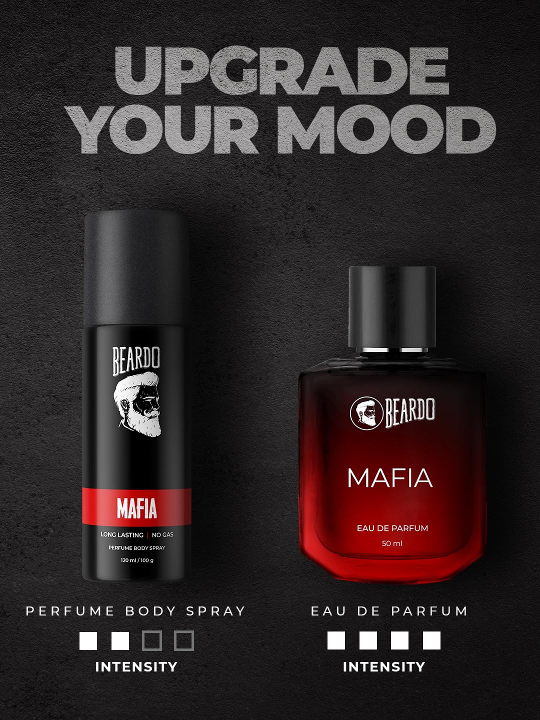 Beardo Mafia Perfume No Gas Body Spray 120ml 4.0 Fl.oz. | Best Gift For Brother | Long Lasting Fragrance