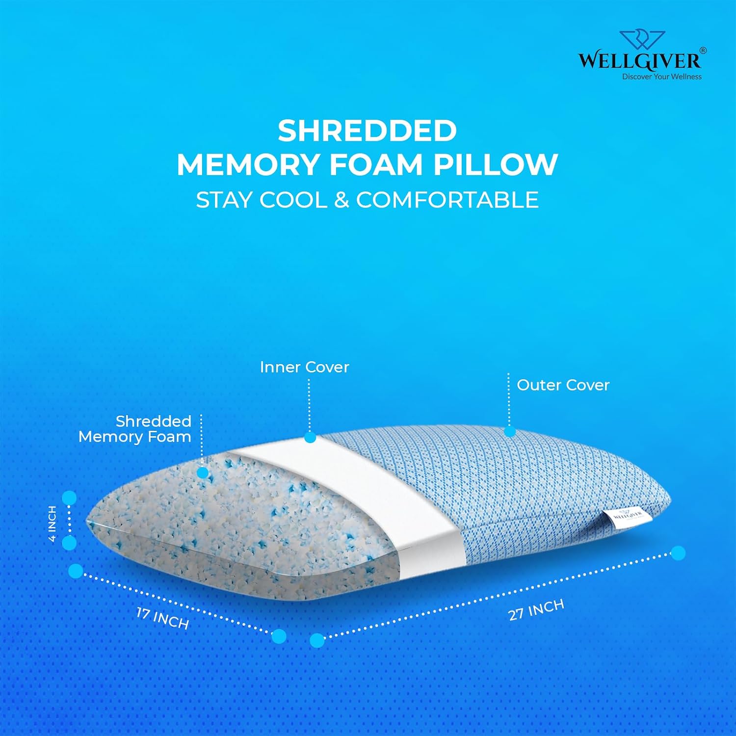 Premium Pillow For Sleeping, Shredded Memory Foam Pillow, Standard Size - 27 X 17 Inch | For Side, Back, Stomach Sleepers | Washable, Blue Jacquard Cover, Neck Support - Pack Of 2