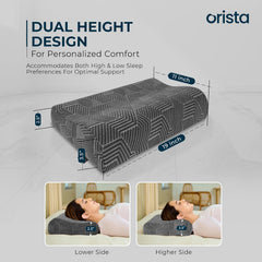 Contour Memory Foam Pillow, Orthopedic Pillow For Sleeping, Standard Size - 19 X 11 X 3.5 Inch | For Neck & Shoulder Support, Improves Posture & Spinal Alignment, Breathable - Pack Of 1