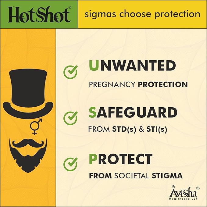 Hot Shot Banana Flavored Condom For Men -10 Count