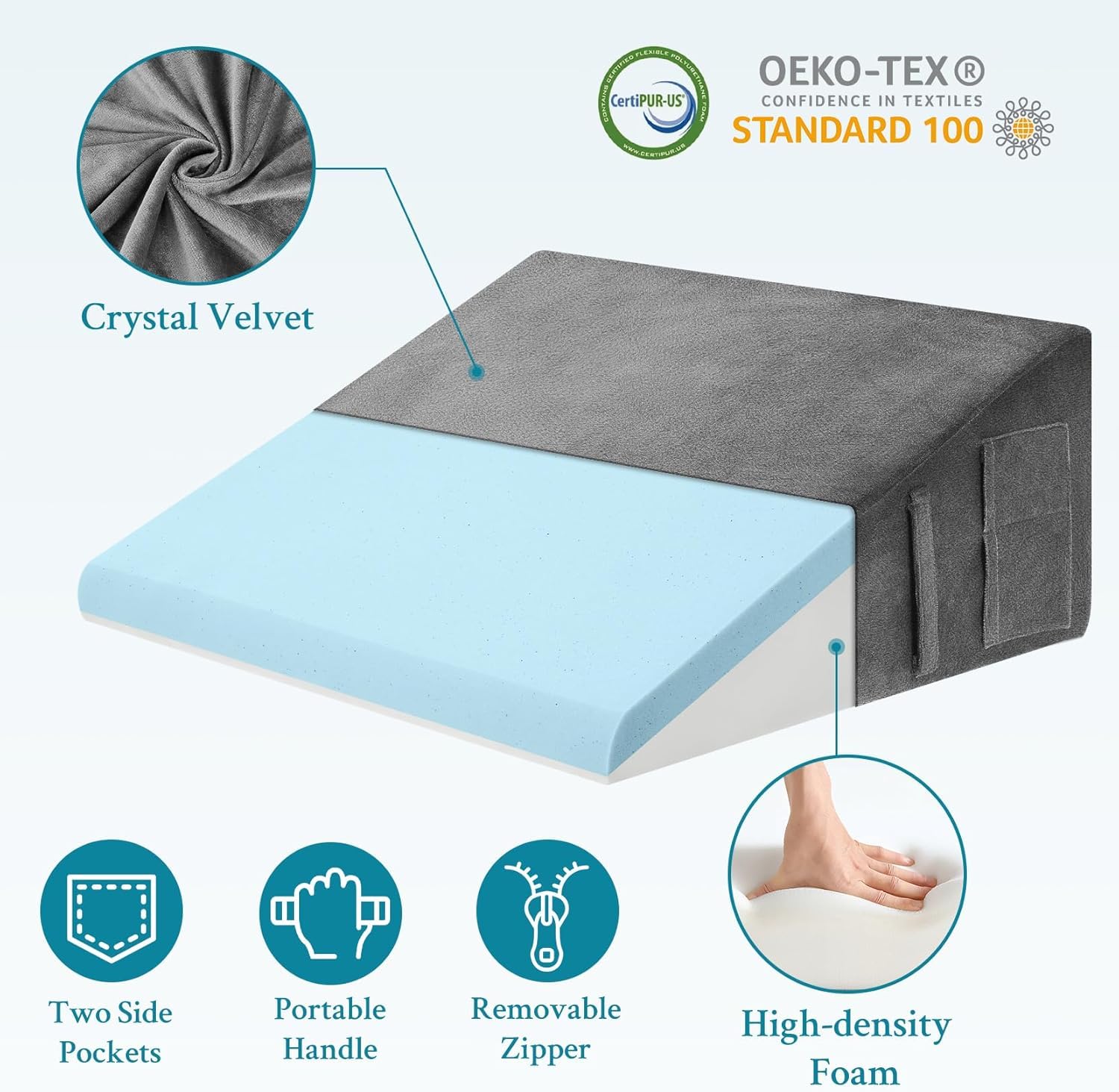 Wedge Pillow High Density For Back Support, Wedge Cushion, Acid Reflux, Grey | Wedge Pillow For Back Support, Leg Elevation, Pregnancy | Lightweight, Anti-Slip, Breathable, Resting Pillow