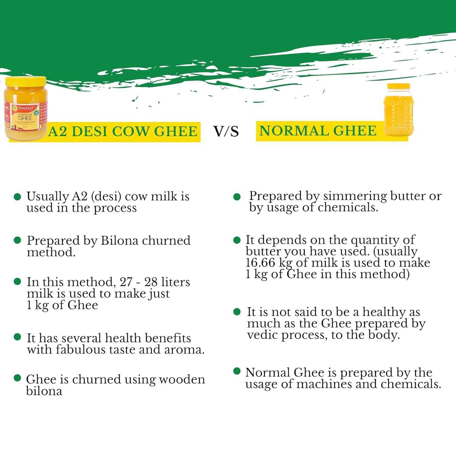 Organic A2 Desi Cow Ghee By Naturlyf | Churning With Bilona Method Indian Breed Cow Milk Desi Ghee For Heart Health | 1 Litre (500ml * 2) 33.8 Ounce | Jar Pack
